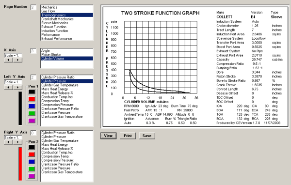 Produce a graph stage 1